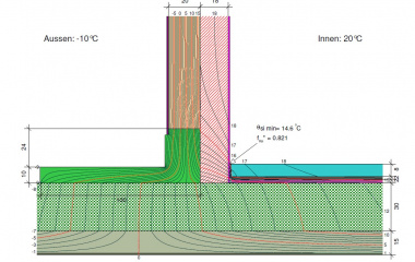 Beispiel einer Isothermen Berechnung mit dem Programm Flixo