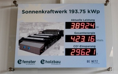 Zähler im Bürogebäude - Stand 14. Februar 2017 um 15.30 Uhr