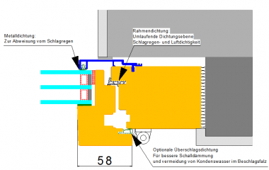 Fensterdichtungen rechtzeitig austauschen-plan